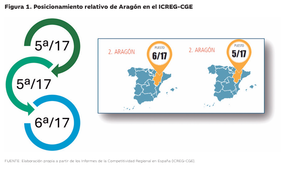 Mapa de españa con puestos de posicionammiento 5/17 y 6/17