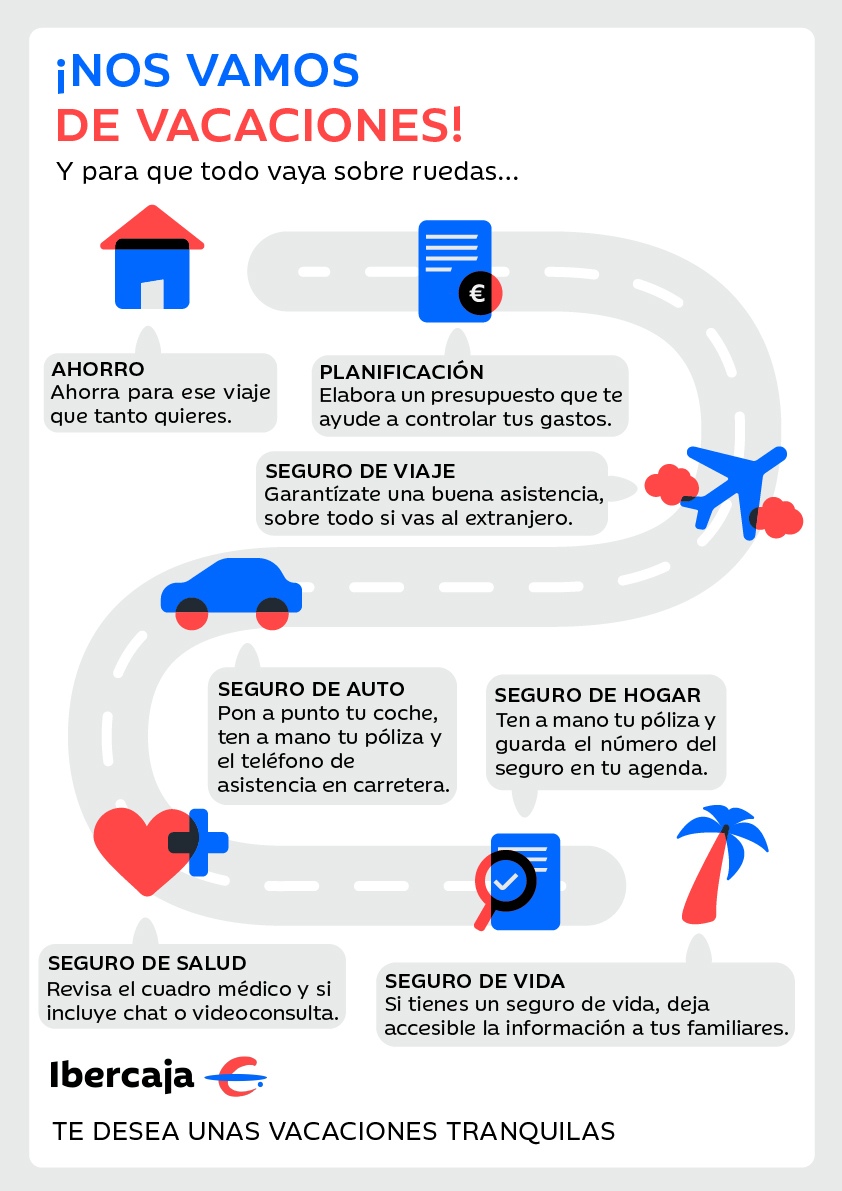 Infografía sobre los seguros recomendados para unas vacaciones sin sobresaltos
