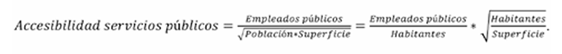 Fórmula de accesibilidad servicios públicos