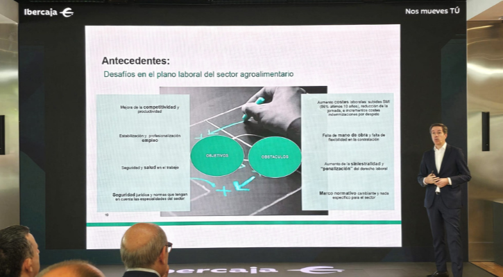 Retos laborales y nueva regulación del greenwashing en el sector alimentario español